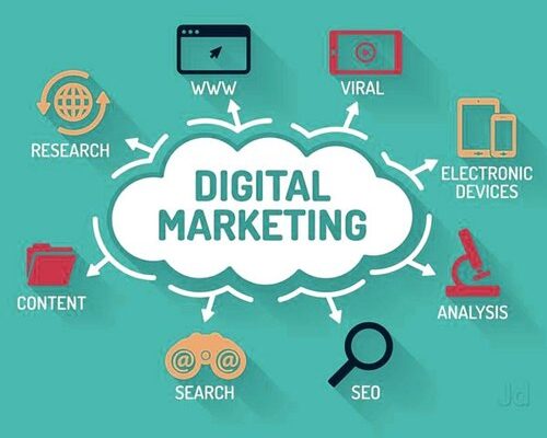 Digital Marketing course