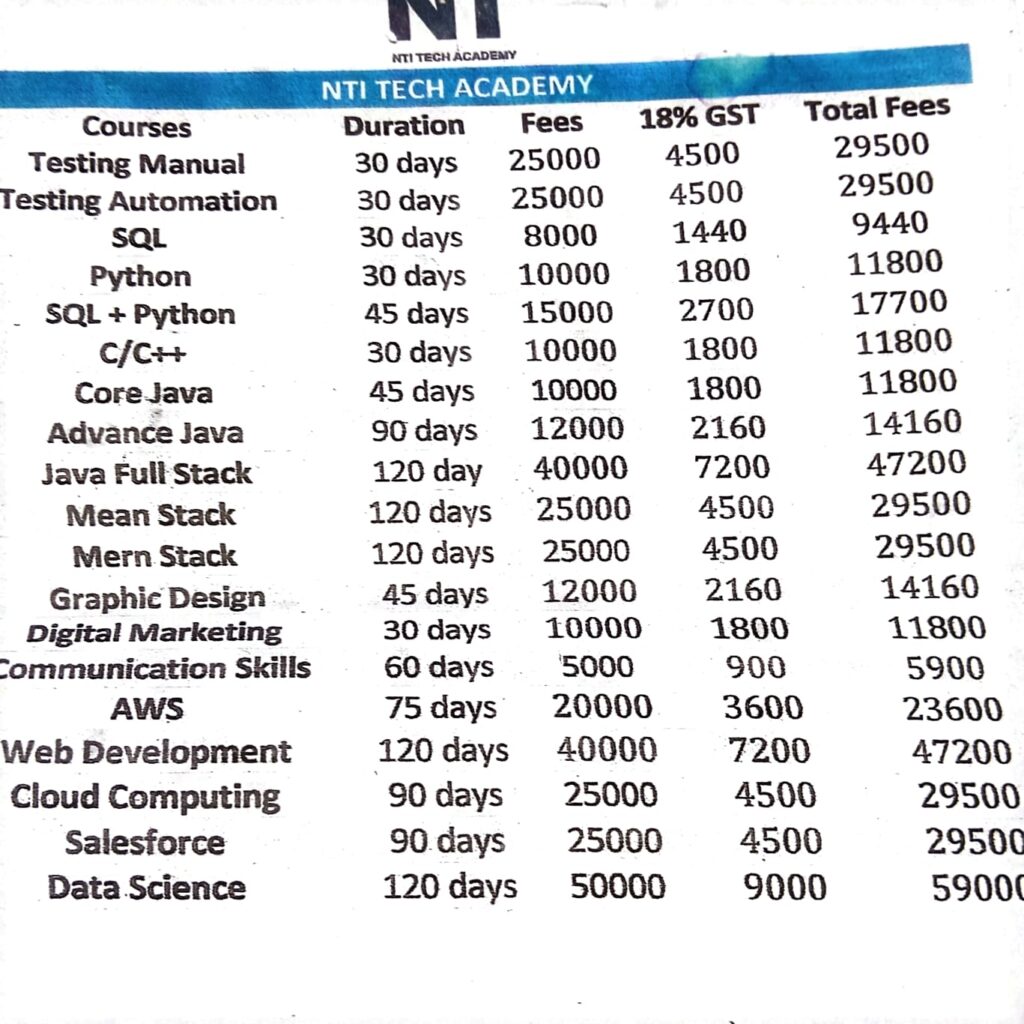 NTI TECH ACADEMY courses prices list updated